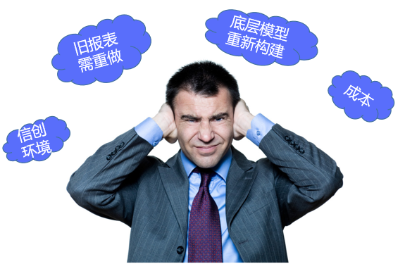 Cognos替代投入成本太高，這個方案讓你啪啪打臉